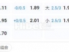 韩职：蔚山现代VSFC首尔