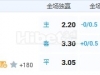 8月16日 8：30 南球杯 博卡青年VS克鲁赛罗