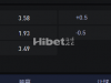 中国足球超级联赛 8/04 20:00 南通支云VS 河南俱乐部