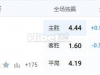 挪超 22:00 KFUM奥斯陆[6] - 博德闪耀[1]