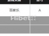 播音亏损100