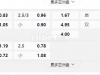 日职联 17:30广岛三箭 vs柏雷素尔
