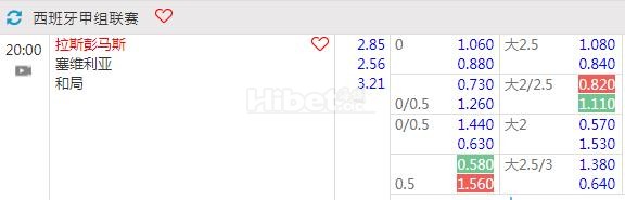 西甲 04-14 20:00 拉斯帕尔马斯vs塞维利亚
