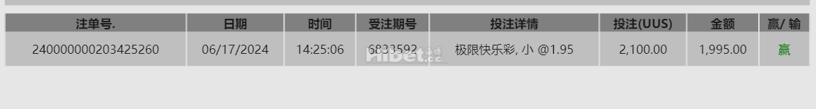 希望能天天如此盈利那就好了，明天再赢哦