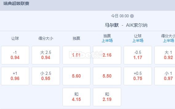 瑞典超 20：00 马尔默VS索尔纳
