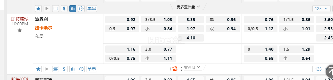英格兰超级联赛10:00PM 波恩利 纽卡斯尔