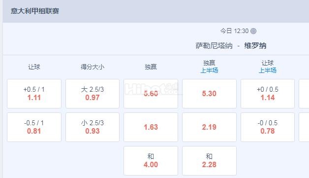 意甲 0：30 萨勒尼塔VS维罗纳