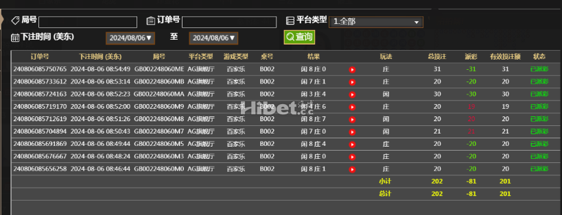 玩玩AG也是亏损了