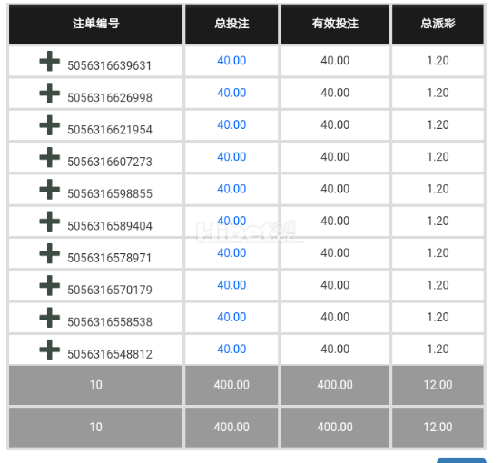 老虎机稳稳收米