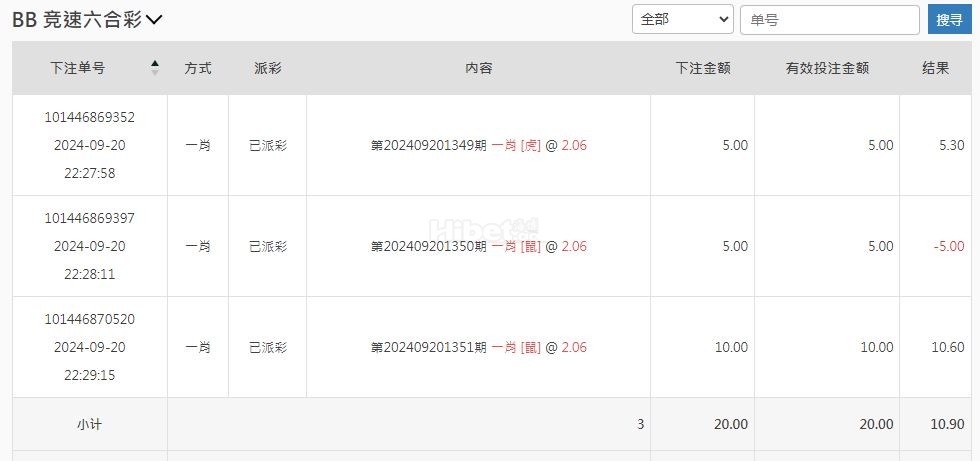 玩bb竞速六合彩赢了10块钱