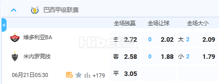 6月21日 5:30 巴西甲 维多利亚VS米内罗竞技