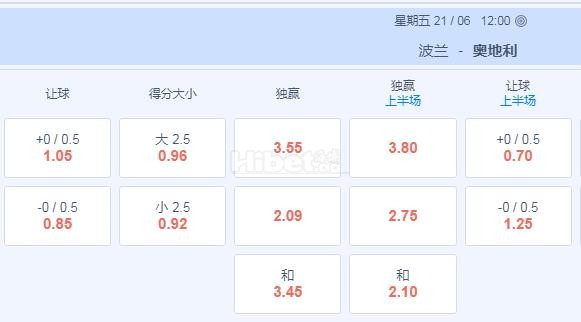 欧洲杯 23：59 波兰VS奥地利