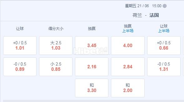 欧洲杯 3：00 荷兰VS法国