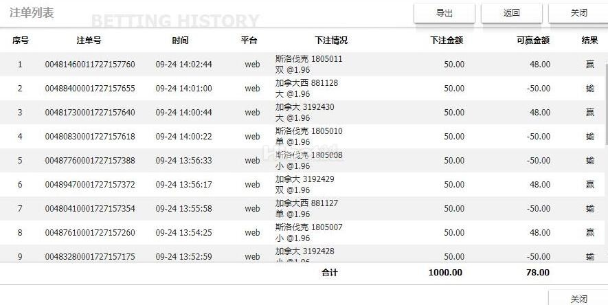 快乐彩的战斗盈利个78了
