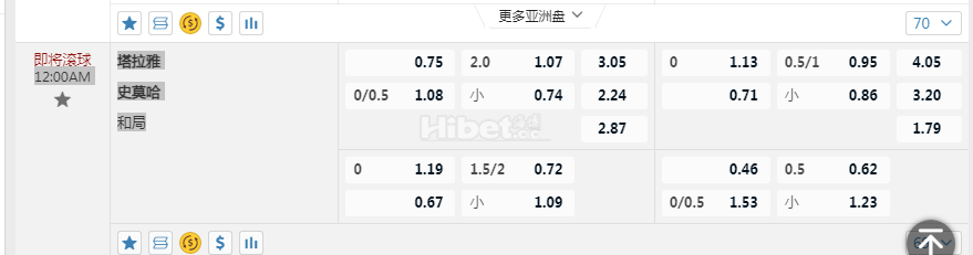 埃及超12:00AM 塔拉雅 史莫哈