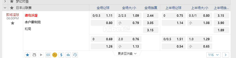日本j2联赛06:00PM 德岛沃堤 水户霍利克