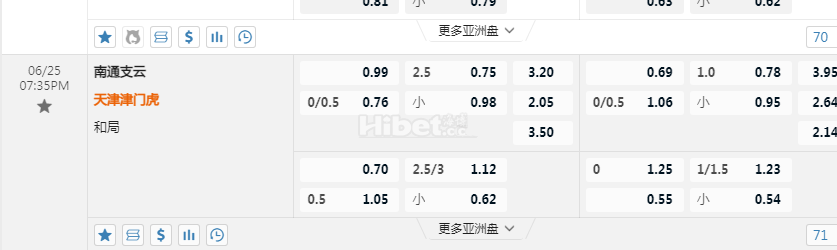 中超07:35PM 南通支云 天津津门虎