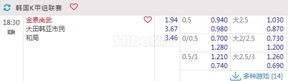 韩K联 06-25 18:30 金泉尚武 vs 大田市民