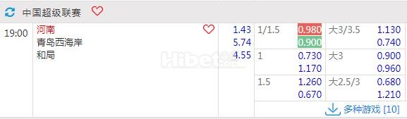 中超 06-25 19:00 河南队VS青岛西海岸