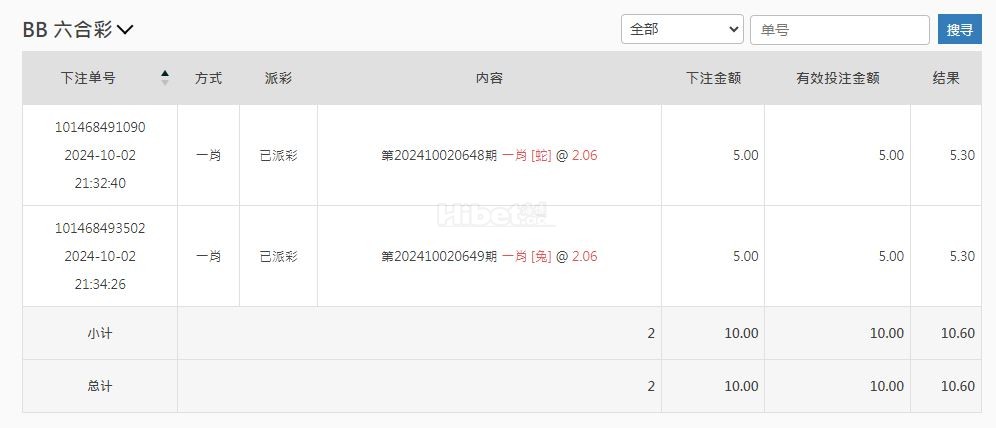 玩bb六合彩也是赢的啊
