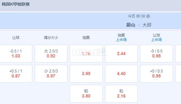 韩K联 18：30 蔚山现代VS大邱FC