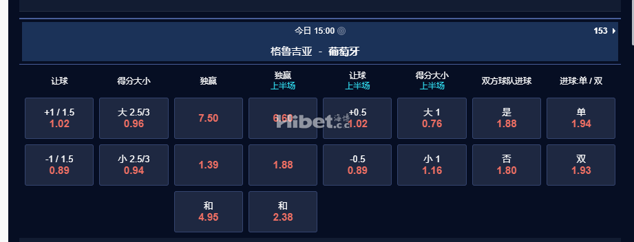 欧州杯  03：00 格鲁吉亚 V 葡萄牙
