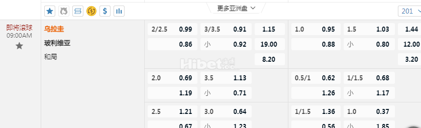 2024美洲杯09:00AM 乌拉圭 玻利维亚