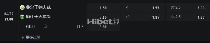 乌兹超 06-27 23:00 费尔干纳夫兹VS塔什干火车头