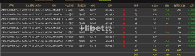 今天的真人亏损了350