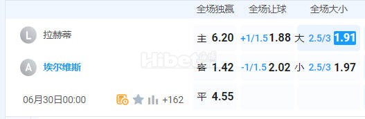 芬超 23:59  拉赫蒂 - 埃尔维斯