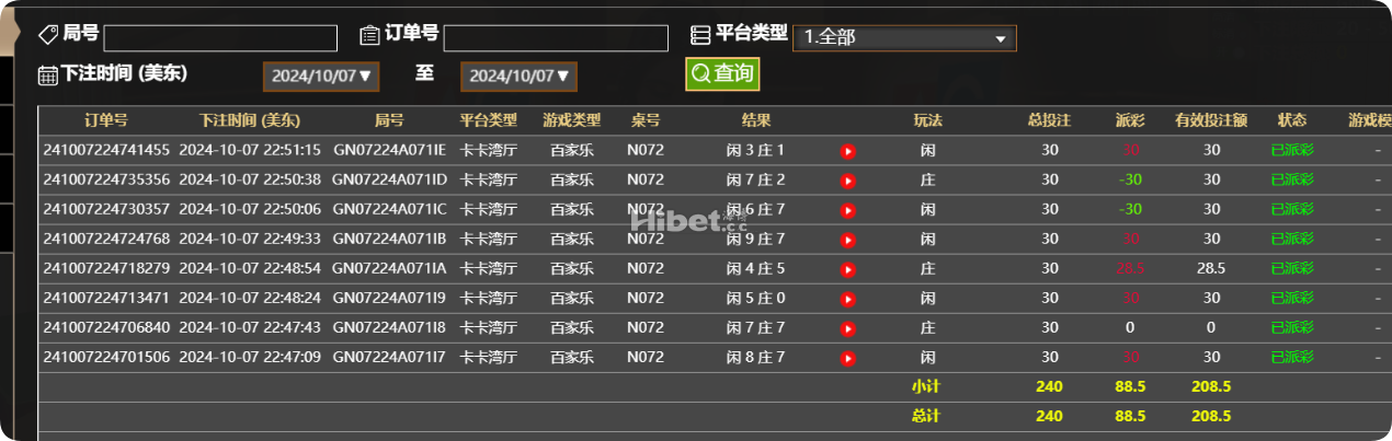 百家乐继续保持高胜率