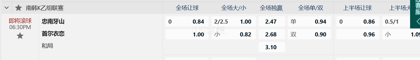 南韩K乙组联赛 忠南牙山VS 首尔衣恋