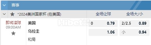 美洲杯 07/02 09:00  美国  -  乌拉圭
