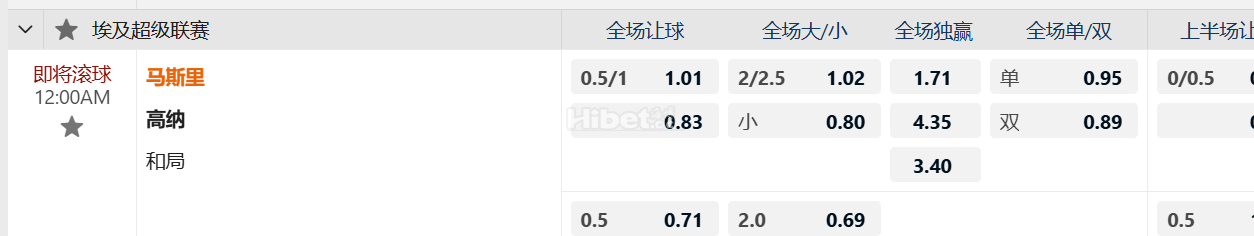 埃及超级联赛   马斯里VS 高纳