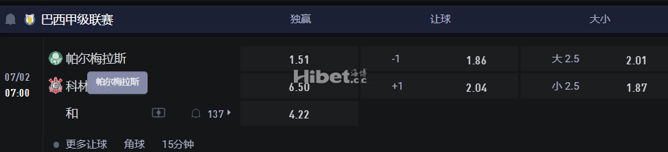 巴西甲级联赛  帕尔梅拉斯 VS科林蒂安