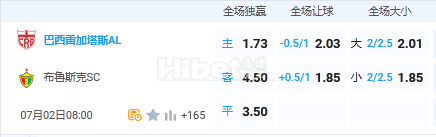 7月2日 6:00 巴西乙 累加斯塔VS布鲁克斯