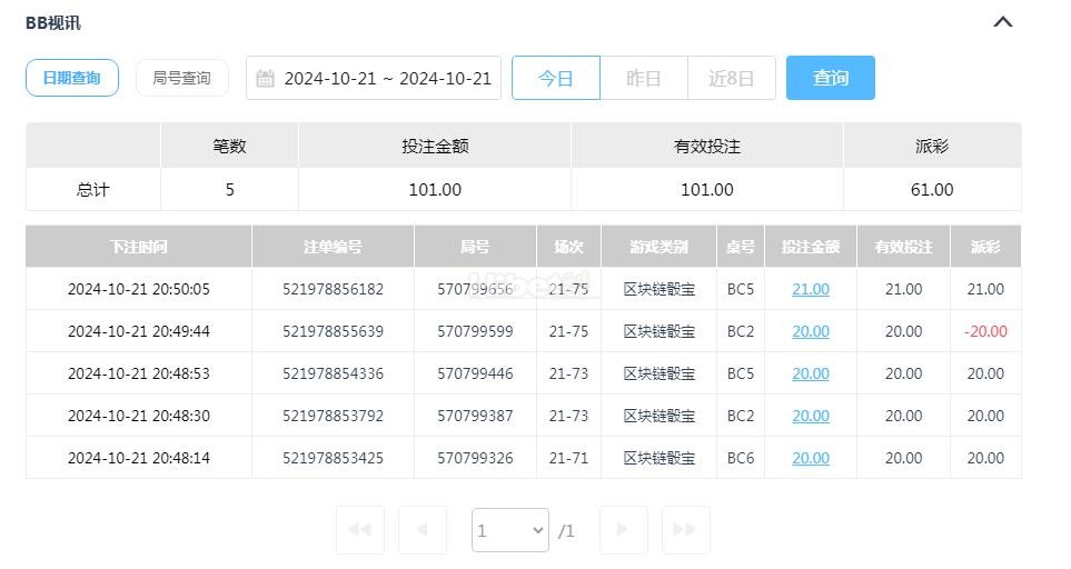 上午BB骰宝收米61