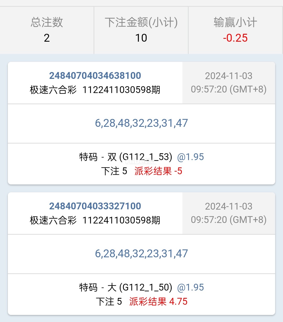 玩了极速六合彩了啊