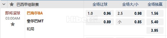 巴甲 03:00  巴伊亚   -   库亚巴