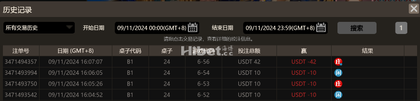 GPI真人亏损五百元