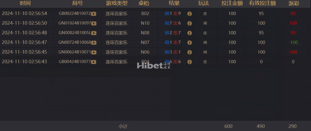 百家乐玩的运气还是超级好