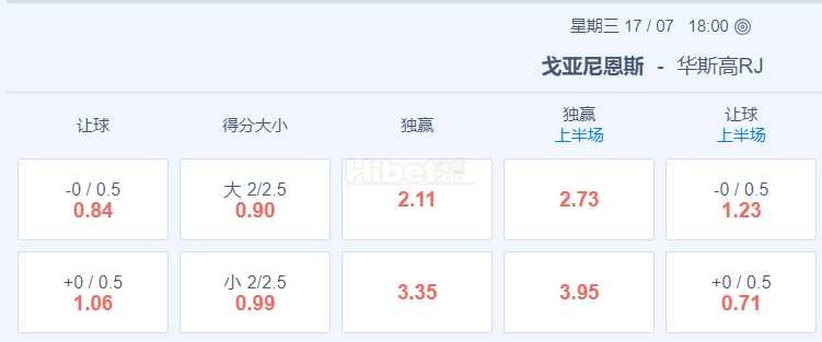 巴西甲 2024-07-18 6:00 星期四戈亚尼恩斯vs瓦斯科达伽马