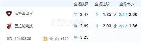 7月19日 8：00 南球杯 波特诺山丘VS巴拉纳竞技