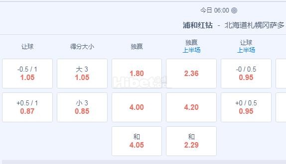 日职联 18：00 浦和红钻VS札幌