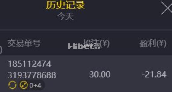 PG赏金大对决亏损20多