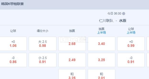 韩K联 18：00 仁川联VS水原FC