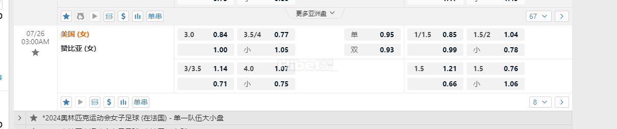 奥运女足 03:00vs美国 (女)(中)vs赞比亚 (女)