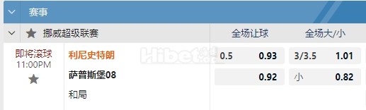 挪超 07/28 23:00  利勒斯特罗姆  -  萨普斯堡