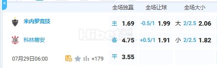 7月29日 6：00 巴西甲 米内罗竞技VS科林蒂安