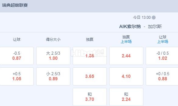 瑞典超 1：00 索尔纳VS哥德堡盖斯